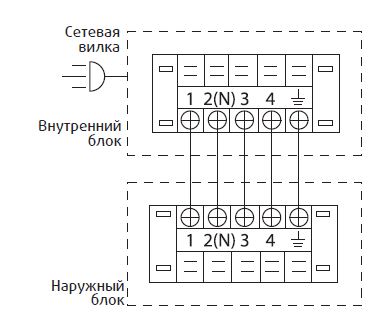 Электросхема