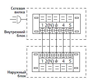 Электросхема