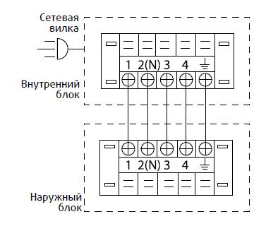 Электросхемы