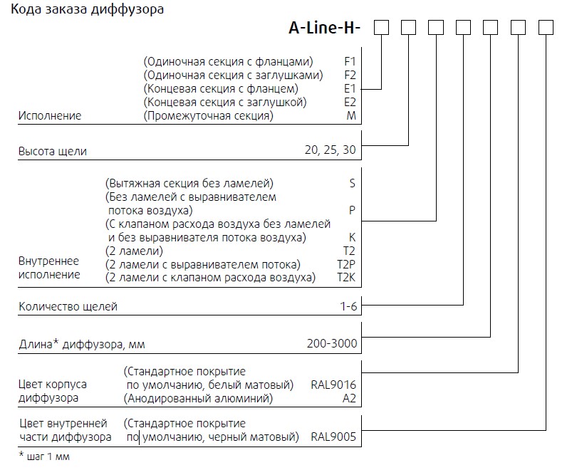 A-Line-H код заказа диффузора.jpg