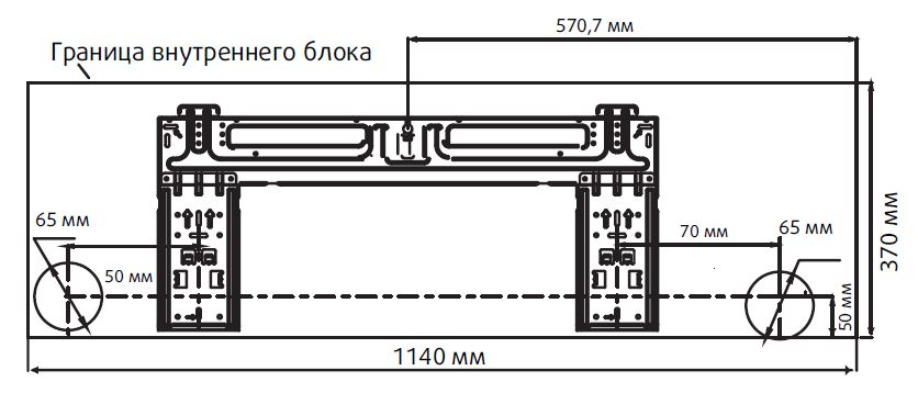 Габариты