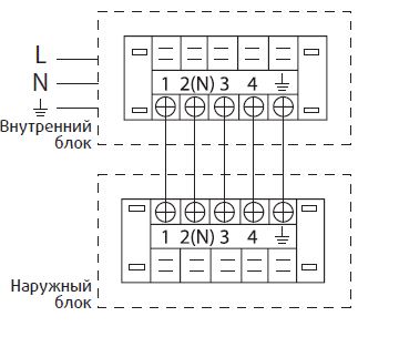 Электросхема