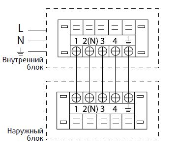 Электросхемы
