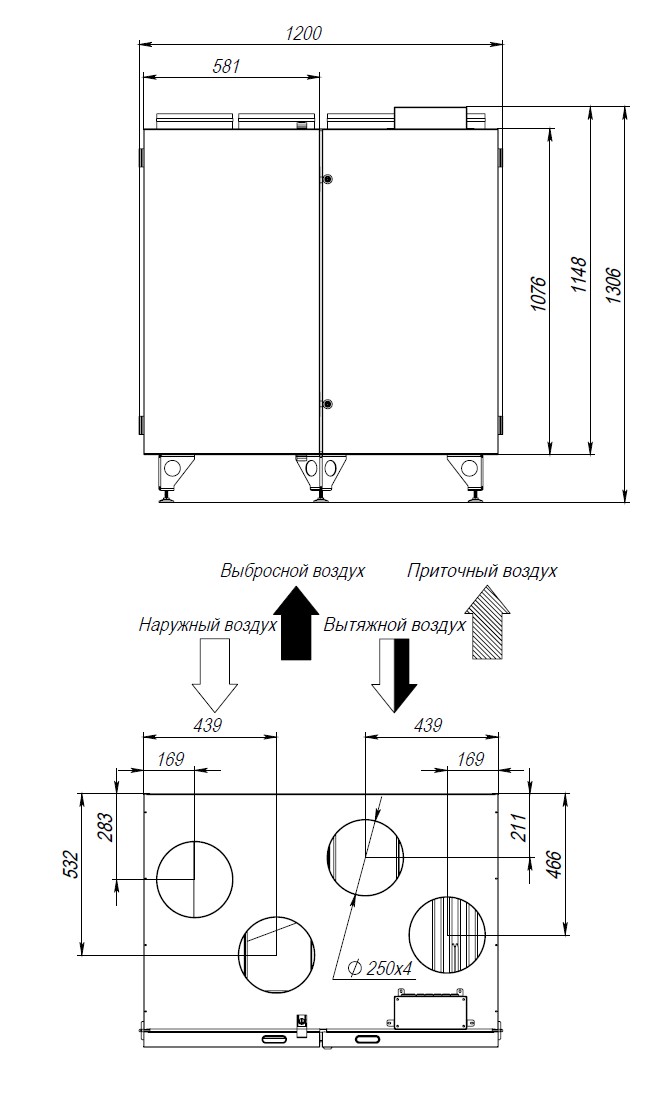 Габариты