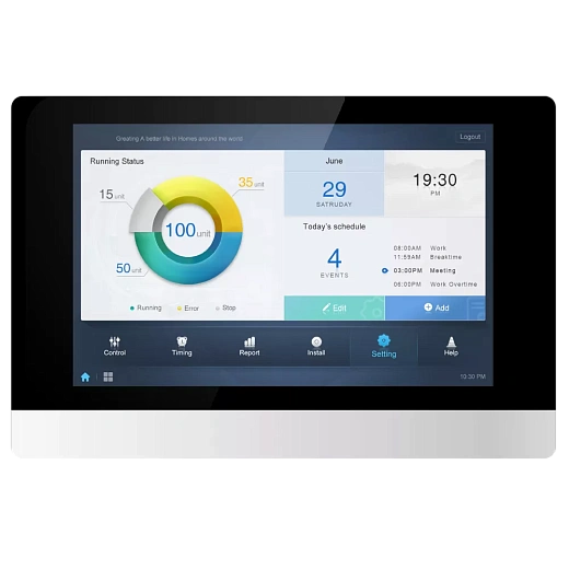 Центральный контроллер SYS CWC IMS 10.1